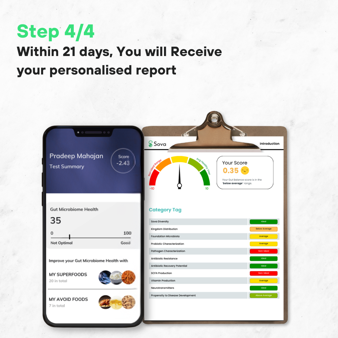 Sova Gut Digestion Test | Identify & Fix the Root Cause of Your Digestive Symptoms